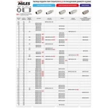 Труба гофрированная универсальная 60.5X272 (158-272) усиленная