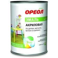 Эмаль акриловая Ореол синяя глянцевая 1,9 кг